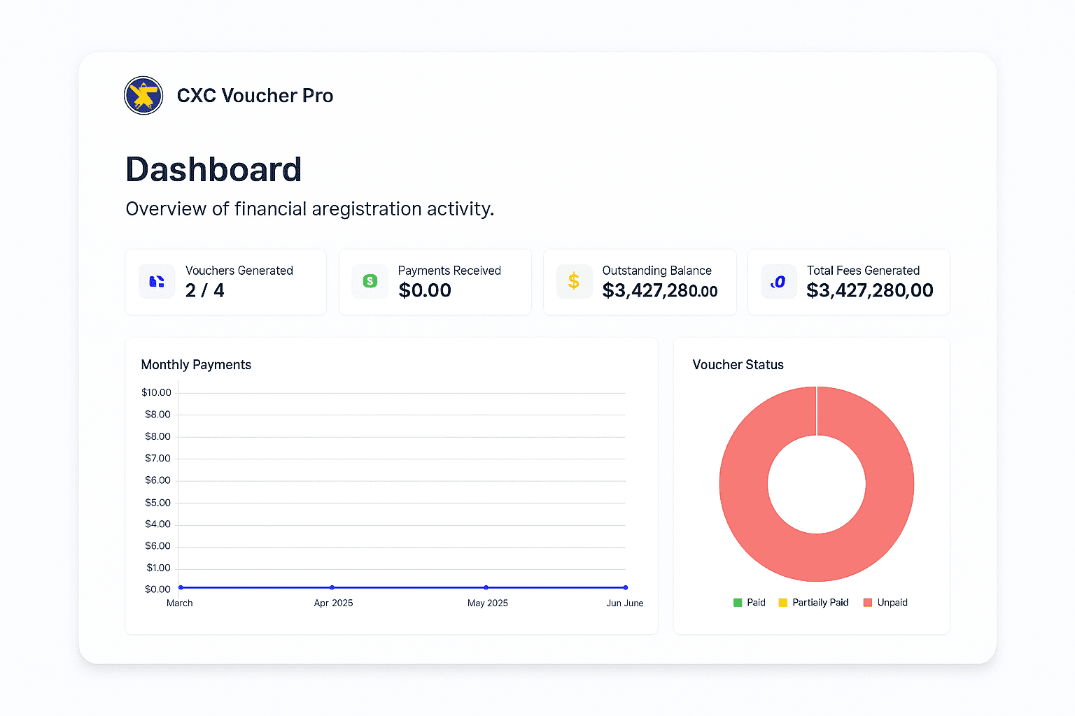 Dashboard Screenshot